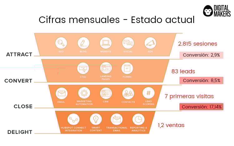 cifras_,mensuales