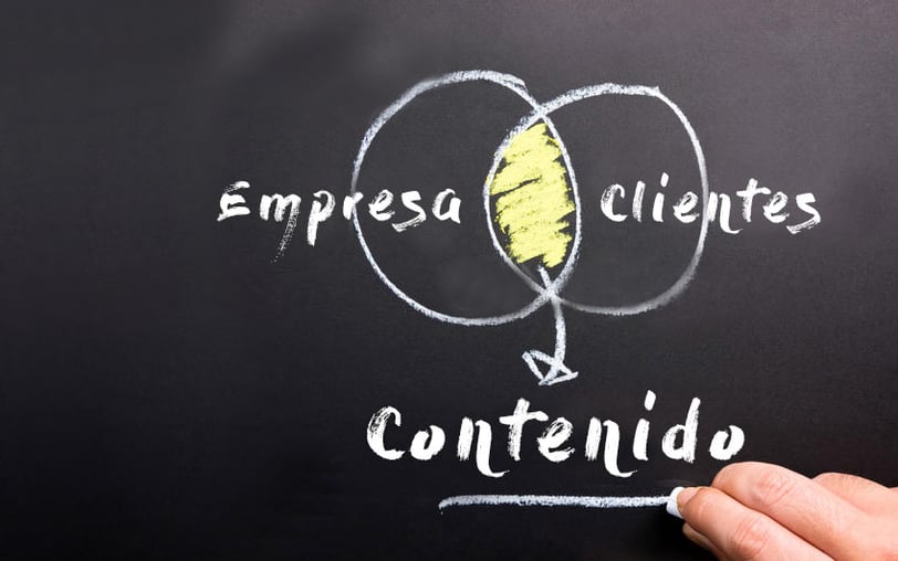 contenido-propio