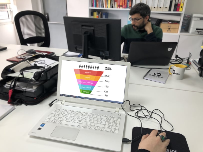 Funnel de conversió DigitalMakers
