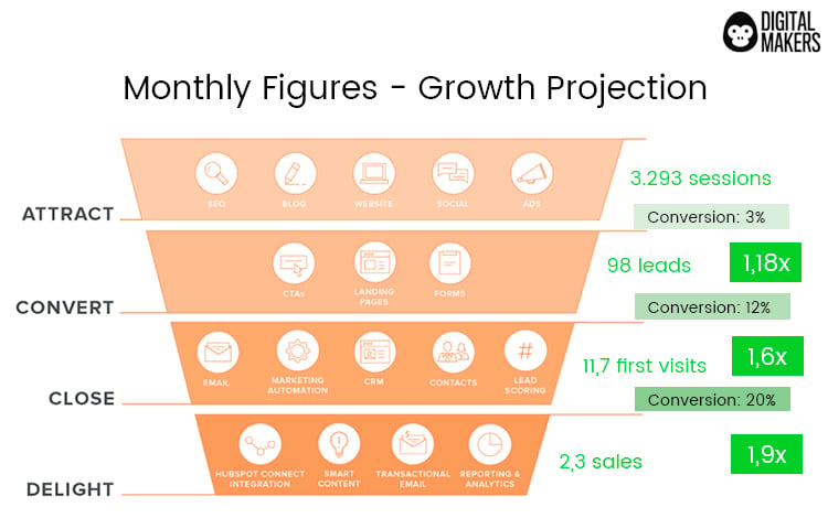 monthly_figures-1