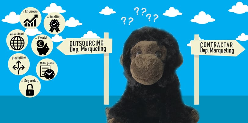 outsourcing-cat