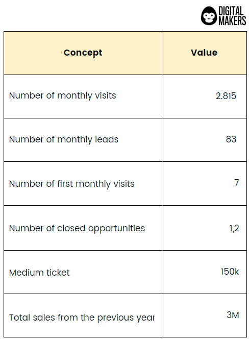 table_data